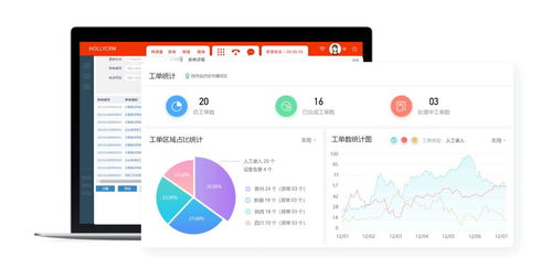 合力億捷工單系統 賦能企業信息系統運行維護服務，打造高效運營新模式