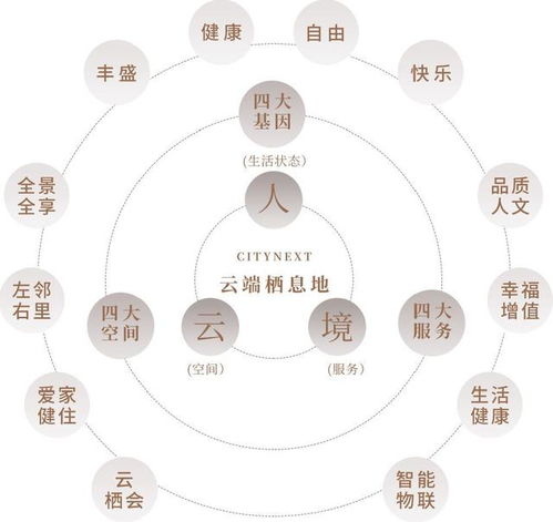祥生地產集團榮獲2020年度品質地產綜合企業金磚獎，并強化信息系統運行維護服務
